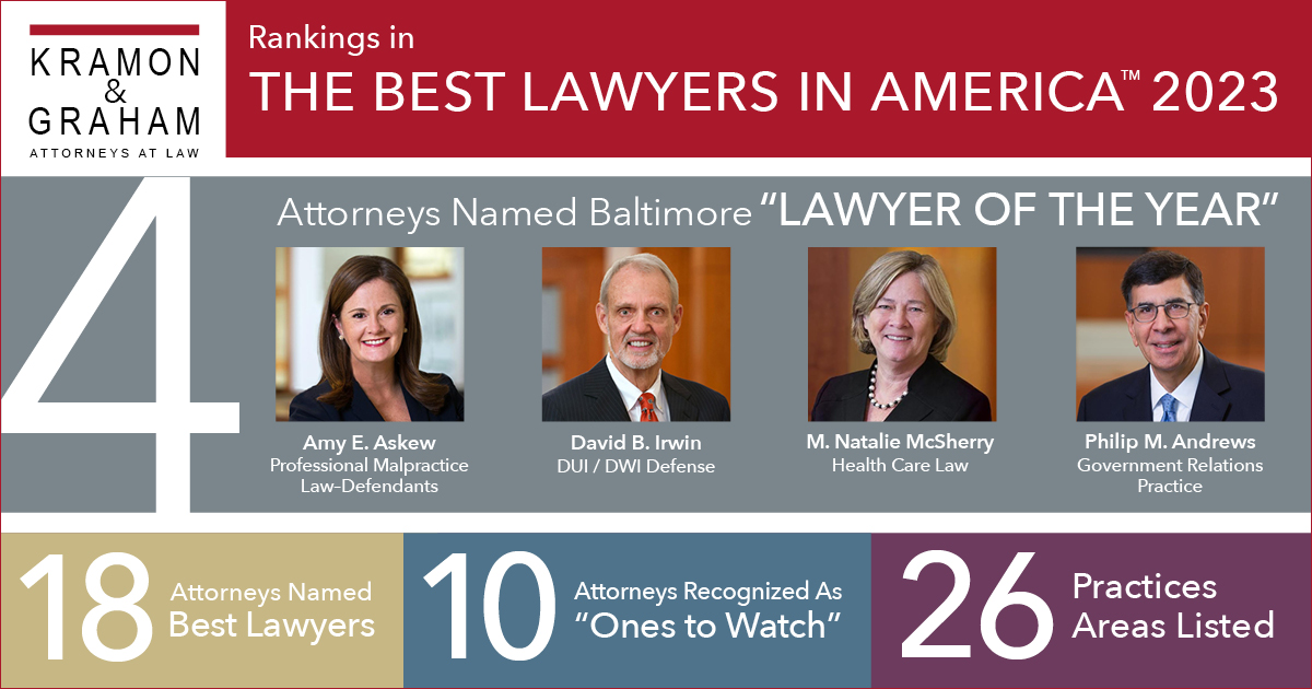 Best Lawyers In America Recognizes Kramon And Graham Attorneys 8130